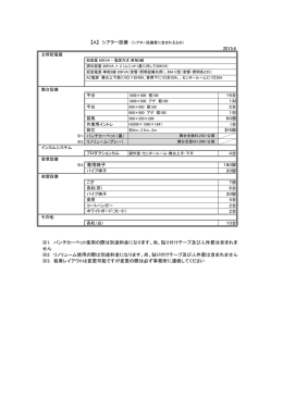 2015.6 ※3. 専用椅子 ※1. パンチカーペット使用の際は別途料金になり