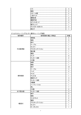 イス 4 袖机 2 スチール棚 2 二段ベッド 1 書棚2段 2 書棚平段 2 ホワイト