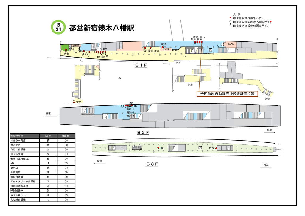 都営新宿線本八幡駅