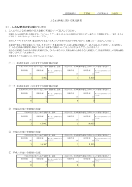 11 八幡市.xlsx