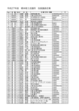 こちら - 橋本商工会議所