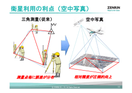 衛星利用の利点（空中写真）