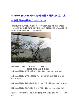 町田リサイクルセンターと多摩清掃工場周辺の空中放 射線量測定結果