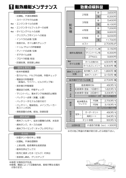 船外機艇メンテナンス