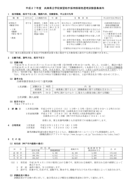 実習助手採用候補者選考試験募集案内