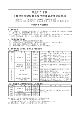 「平成23年度千葉県県立学校職員採用候補者選考実施要項」を掲載しま