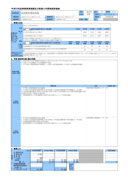 英語教育推進事業