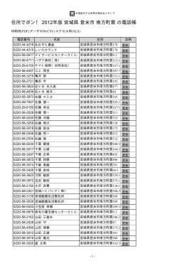 宮城県 登米市 南方町雷 - 住所でポン！ ネットの電話帳 2012年版