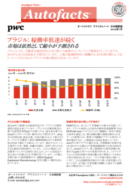 ブラジル: 稼働率低迷が続く市場は依然として縮小が予測される