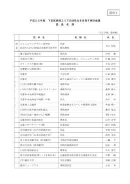 【資料1】 委員名簿(PDF形式, 170.83KB)