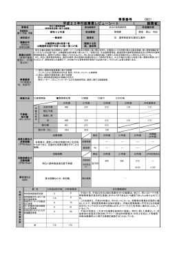 明るい選挙推進費