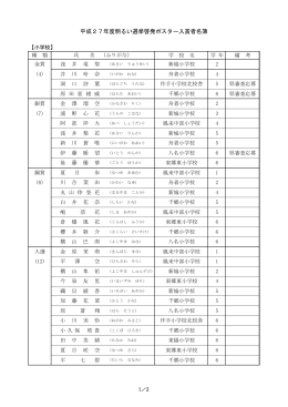 平成27年度明るい選挙啓発ポスター入賞者名簿