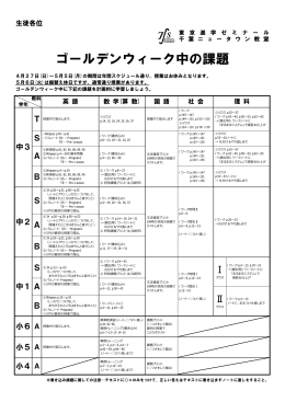 ゴールデンウィーク中の課題一覧