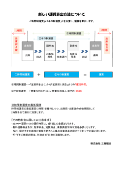 新しい運賃算出方法について ＋ ＝
