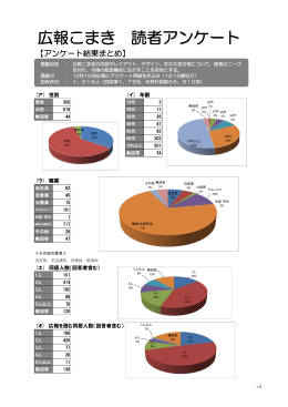 広報こまき市民（読者）アンケート結果 （PDF 822.6KB）