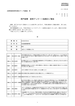 「神戸新聞 読者アンケート結果のご報告」（PDF：170KB）