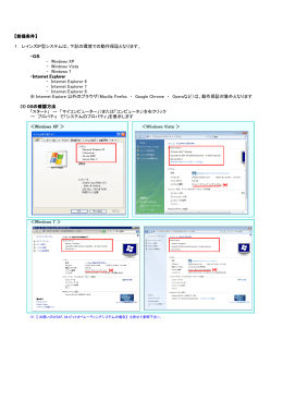 【前提条件】 1． レインズIP型システムは、下記の環境での動作保証