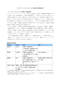 ≪スマートコミュニティモデル検討の前提条件≫