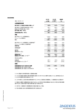 要約財務情報