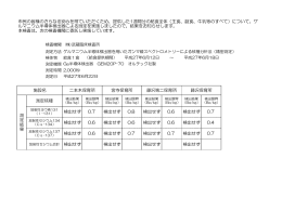測定核種 検出せず 0.7 検出せず 0.8 検出せず 0.6 検出せず 0.7 検出せ