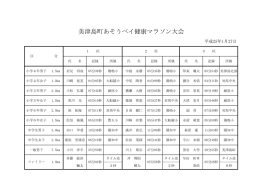 美津島町あそうベイ健康マラソン大会