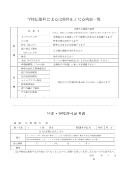 登園許可書 - 学校法人麻機幼稚園