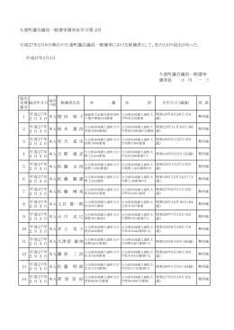 1 本人増 田 裕 子 2 本人坂 本 憲 治 3 本人有 吉 富 生 4 本人