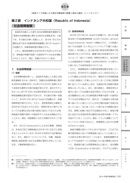 第2節 インドネシア共和国（Republic of Indonesia） 社会保障施策