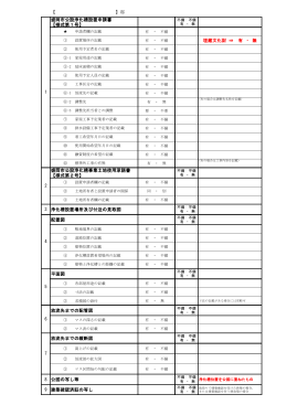 【 】邸 盛岡市公設浄化槽設置申請書 【様式第1号】 埋蔵文化財