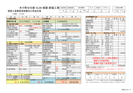 様邸 新築工事 木で幸せの家 4LDK