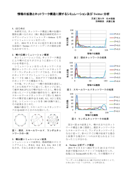 情報の拡散とネットワーク構造に関するシミュレーション