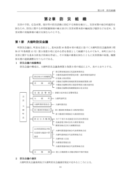 第2章 防 災 組 織