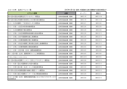 150113 2015年広州イベント一覧