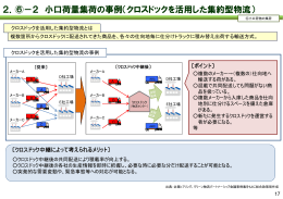 2．⑥－2 小口荷量集荷の事例（クロスドックを活用した