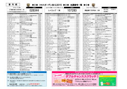 番 号 順 クロスガーデン宝くじ2015 当選番号一覧