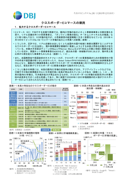 クロスボーダーEコマースの潮流