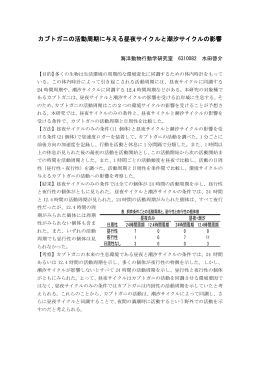 カブトガニの活動周期に与える昼夜サイクルと潮汐サイクルの影響