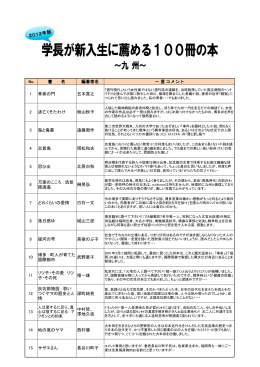 書 名 編著者名 一 言 コ メ ン ト 1 青春の門 五木寛之 2 逃亡くそたわけ