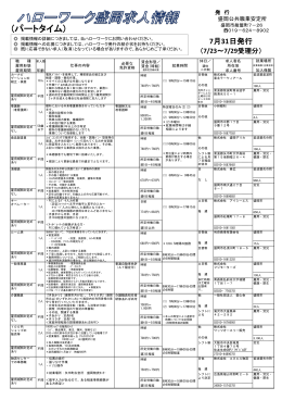 (パートタイム)