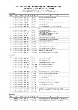 H25（2013）年度 海洋政策文化学科配属 卒業論文発表会プログラム