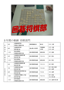 囲碁・将棋部