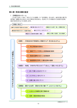 ﹃緑豊かなふるさと文化が香る元気なまち﹄