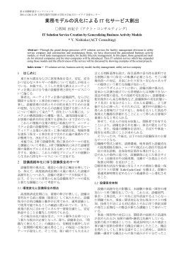 業務モデルの汎化による IT 化サービス創出