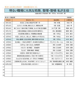 明るい職場に元気な笑顔、整理・整頓 私が主役