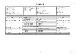 コマンドリスト Rev.3.4