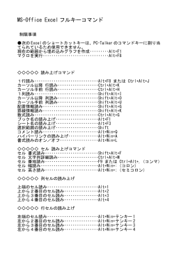 フルキーコマンドをPDFで見る