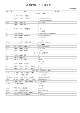 基本的なUNIXコマンド