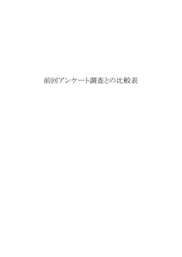 前回アンケート調査との比較表(125KBytes)