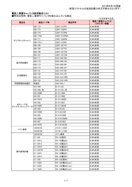 2014年8月1日更新 （前回リストからの追加記載は赤文字部分となります
