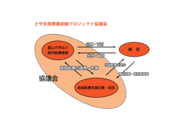 とやま医療最前線プロジェクト協議会